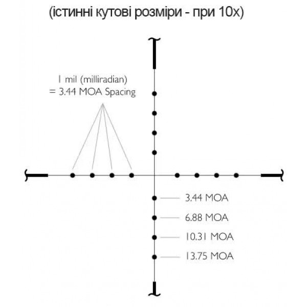 Приціл оптичний Hawke Vantage 2-7x32 AO сітка Mil-Dot