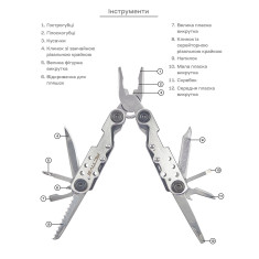 Мультитул Active First Tool. Silver