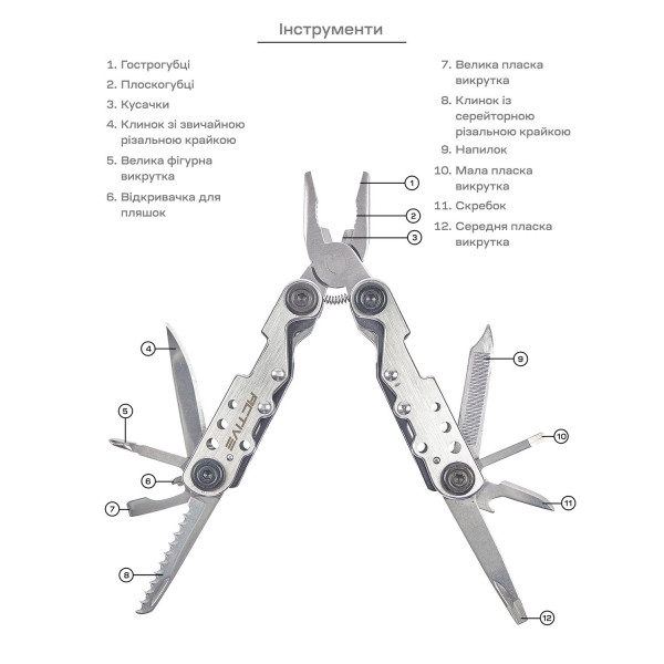 Мультитул Active First Tool. Silver