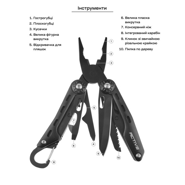 Мультитул Active Ranger Tool. Цвет - black