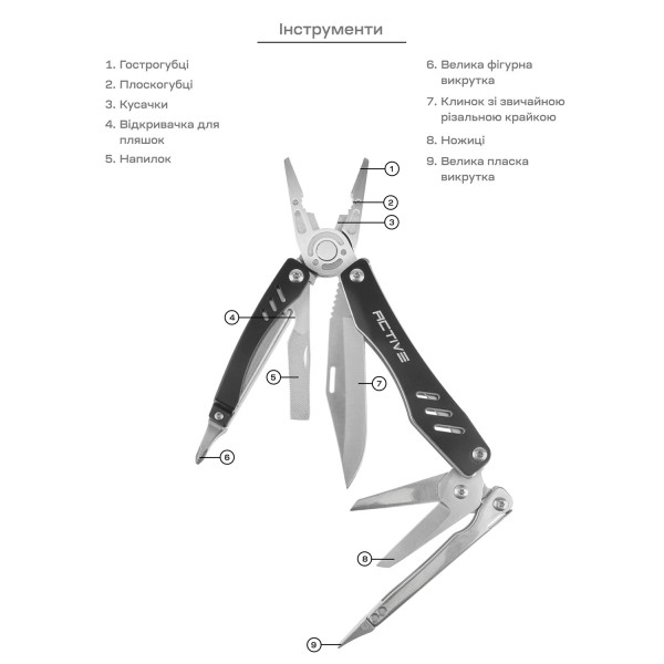 Мультитул Active Scitool. Цвет - black