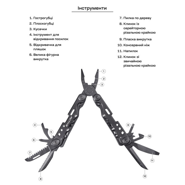 Мультитул Active Tactic II Tool