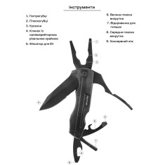 Мультитул Active Transformer