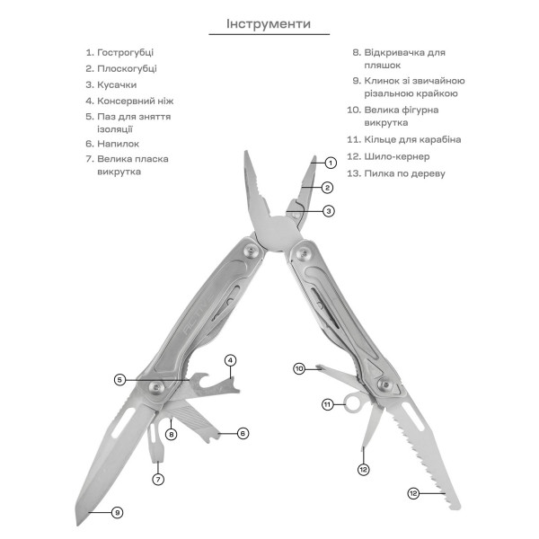 Мультитул Active Universal Tool. Цвет - silver