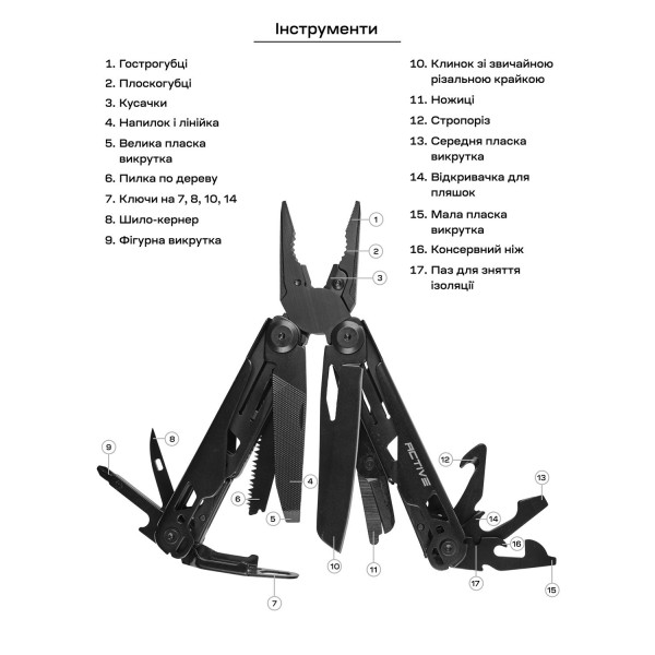 Мультиинструмент Active Batman