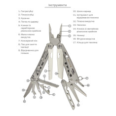 Мультиинструмент Active Launch 4