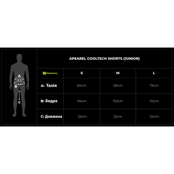 Шорты RidgeMonkey APEarel CoolTech M Junior ц:grey