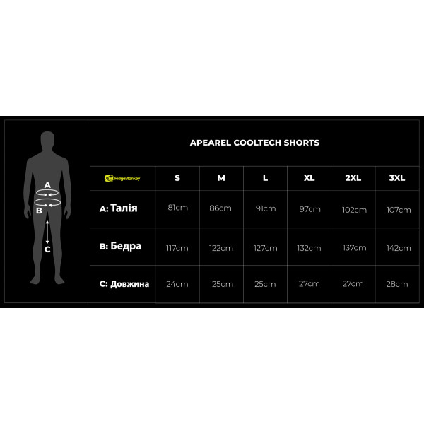 Шорты RidgeMonkey APEarel CoolTech M ц:grey
