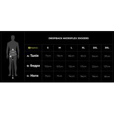 Брюки RidgeMonkey APEarel Dropback MicroFlex Joggers XXXL ц:grey