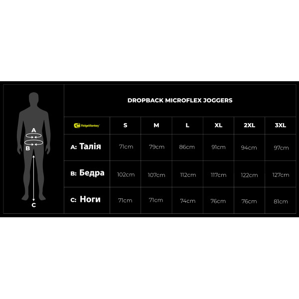 Брюки RidgeMonkey APEarel Dropback MicroFlex Joggers XXXL ц:grey