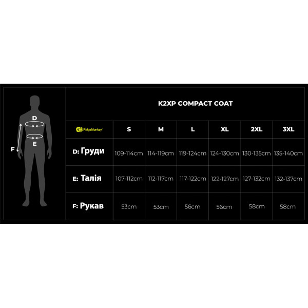 Куртка RidgeMonkey APEarel K2XP Compact Coat XXXL ц:green