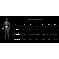 Реглан RidgeMonkey APEarel Heavyweight Hoody XXL ц:green