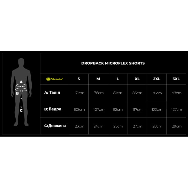 Шорты RidgeMonkey APEarel Dropback MicroFlex S ц:grey