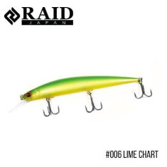 Wobbler Raid Level Minnow Plus 125mm 14.0g #006 Lime Chart